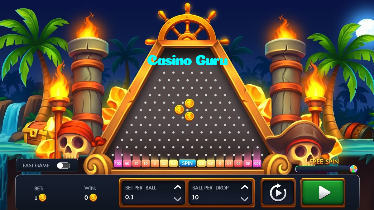 Casino Guru